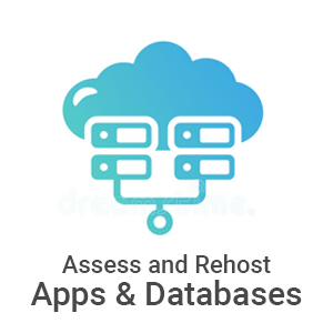 Click2Cloud Blog- Assess and Rehost an Application and Database from Virtualization Platform to Alibaba Cloud Through Clouds Brain
